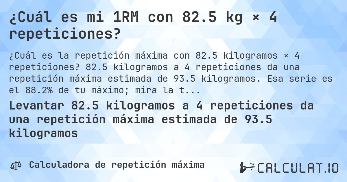 ¿Cuál es mi 1RM con 82.5 kg × 4 repeticiones?. 82.5 kilogramos a 4 repeticiones da una repetición máxima estimada de 93.5 kilogramos. Esa serie es el 88.2% de tu máximo; mira la tabla completa.