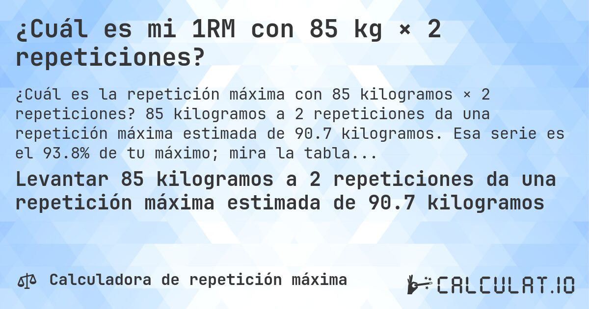 ¿Cuál es mi 1RM con 85 kg × 2 repeticiones?. 85 kilogramos a 2 repeticiones da una repetición máxima estimada de 90.7 kilogramos. Esa serie es el 93.8% de tu máximo; mira la tabla completa.