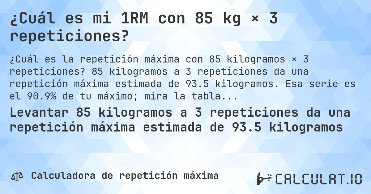 ¿Cuál es mi 1RM con 85 kg × 3 repeticiones?. 85 kilogramos a 3 repeticiones da una repetición máxima estimada de 93.5 kilogramos. Esa serie es el 90.9% de tu máximo; mira la tabla completa.