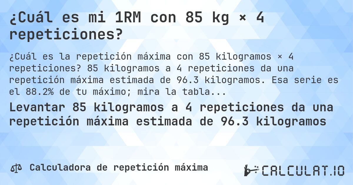 ¿Cuál es mi 1RM con 85 kg × 4 repeticiones?. 85 kilogramos a 4 repeticiones da una repetición máxima estimada de 96.3 kilogramos. Esa serie es el 88.2% de tu máximo; mira la tabla completa.