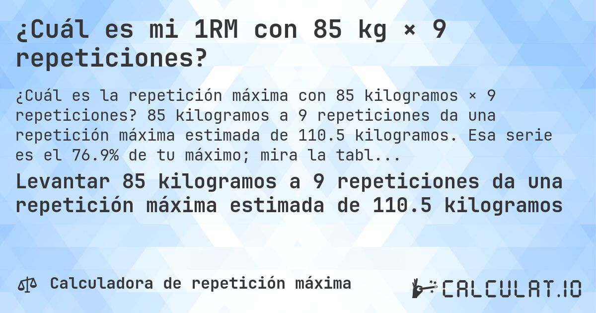 ¿Cuál es mi 1RM con 85 kg × 9 repeticiones?. 85 kilogramos a 9 repeticiones da una repetición máxima estimada de 110.5 kilogramos. Esa serie es el 76.9% de tu máximo; mira la tabla completa.