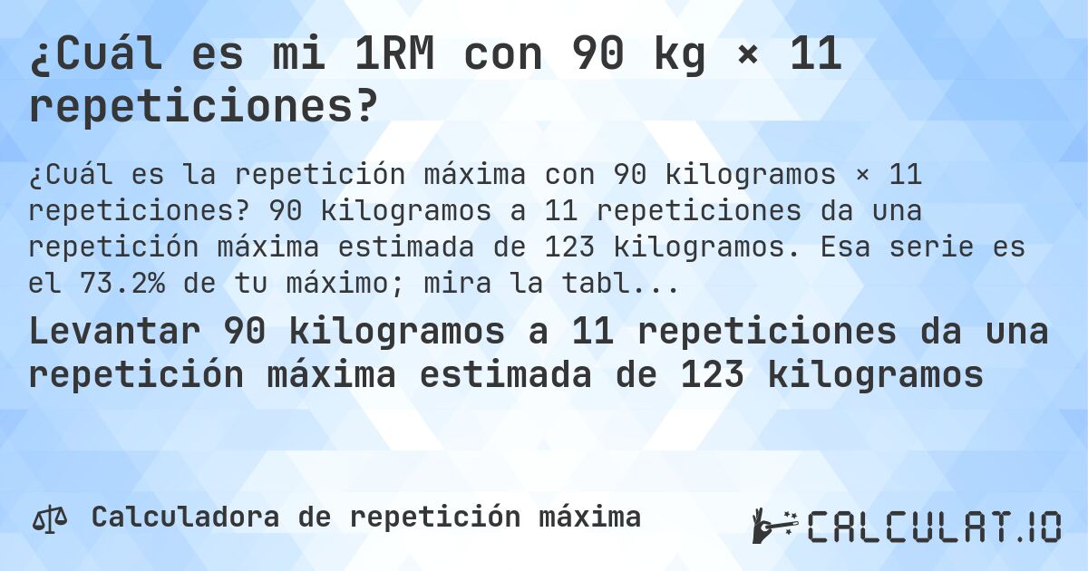 ¿Cuál es mi 1RM con 90 kg × 11 repeticiones?. 90 kilogramos a 11 repeticiones da una repetición máxima estimada de 123 kilogramos. Esa serie es el 73.2% de tu máximo; mira la tabla completa.