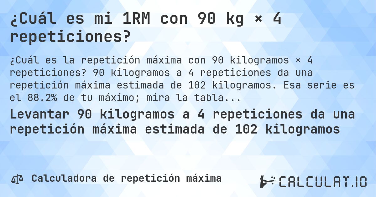 ¿Cuál es mi 1RM con 90 kg × 4 repeticiones?. 90 kilogramos a 4 repeticiones da una repetición máxima estimada de 102 kilogramos. Esa serie es el 88.2% de tu máximo; mira la tabla completa.