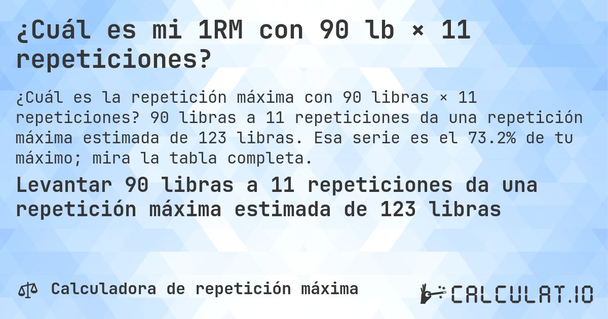 ¿Cuál es mi 1RM con 90 lb × 11 repeticiones?. 90 libras a 11 repeticiones da una repetición máxima estimada de 123 libras. Esa serie es el 73.2% de tu máximo; mira la tabla completa.