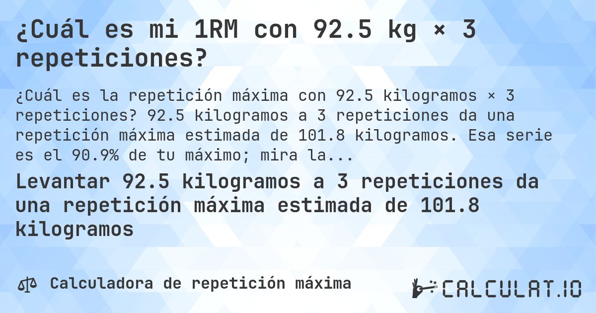 ¿Cuál es mi 1RM con 92.5 kg × 3 repeticiones?. 92.5 kilogramos a 3 repeticiones da una repetición máxima estimada de 101.8 kilogramos. Esa serie es el 90.9% de tu máximo; mira la tabla completa.
