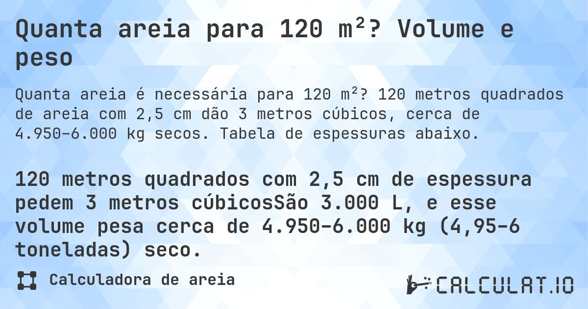 Quanta areia para 120 m²? Volume e peso. 120 metros quadrados de areia com 2,5 cm dão 3 metros cúbicos, cerca de 4.950–6.000 kg secos. Tabela de espessuras abaixo.