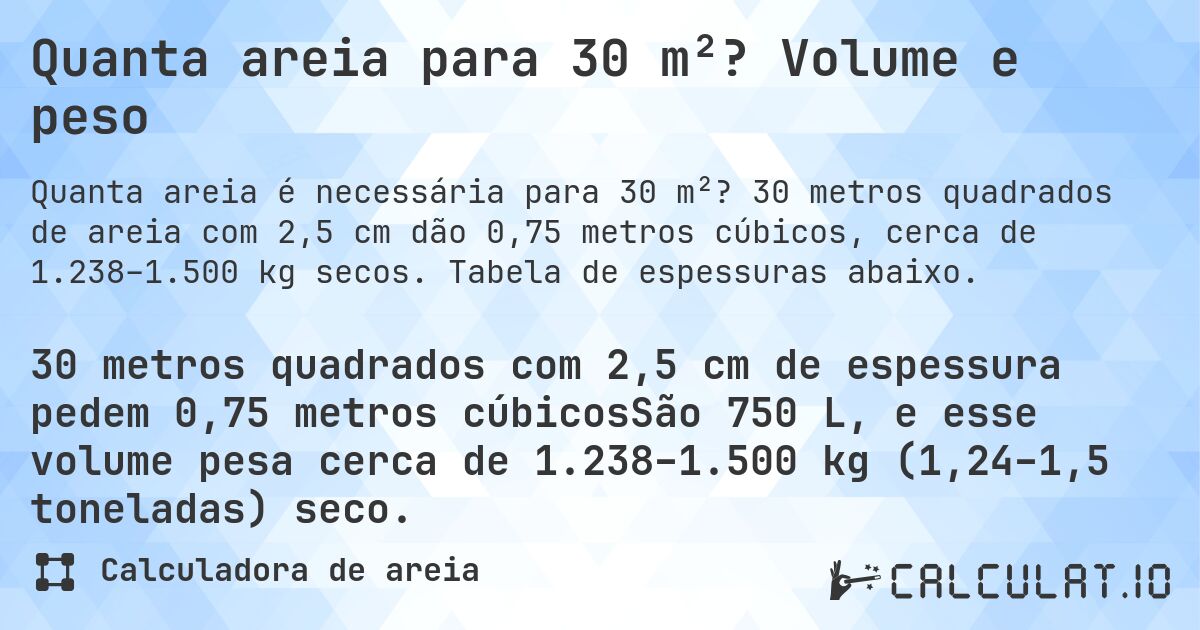 Quanta areia para 30 m²? Volume e peso. 30 metros quadrados de areia com 2,5 cm dão 0,75 metros cúbicos, cerca de 1.238–1.500 kg secos. Tabela de espessuras abaixo.