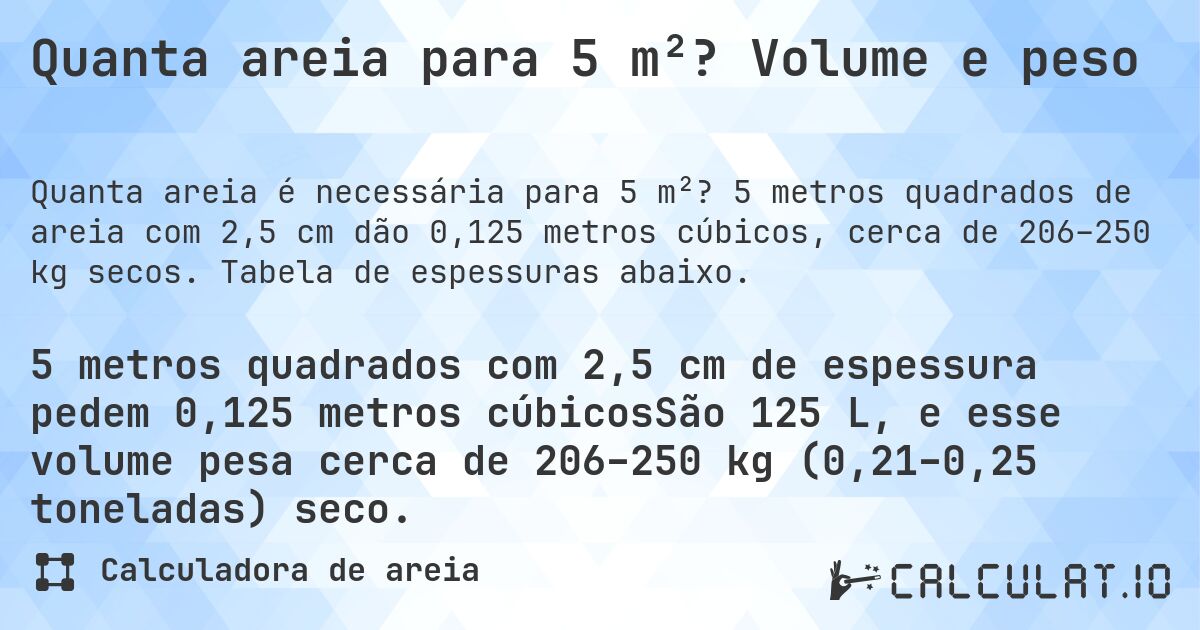 Quanta areia para 5 m²? Volume e peso. 5 metros quadrados de areia com 2,5 cm dão 0,125 metros cúbicos, cerca de 206–250 kg secos. Tabela de espessuras abaixo.