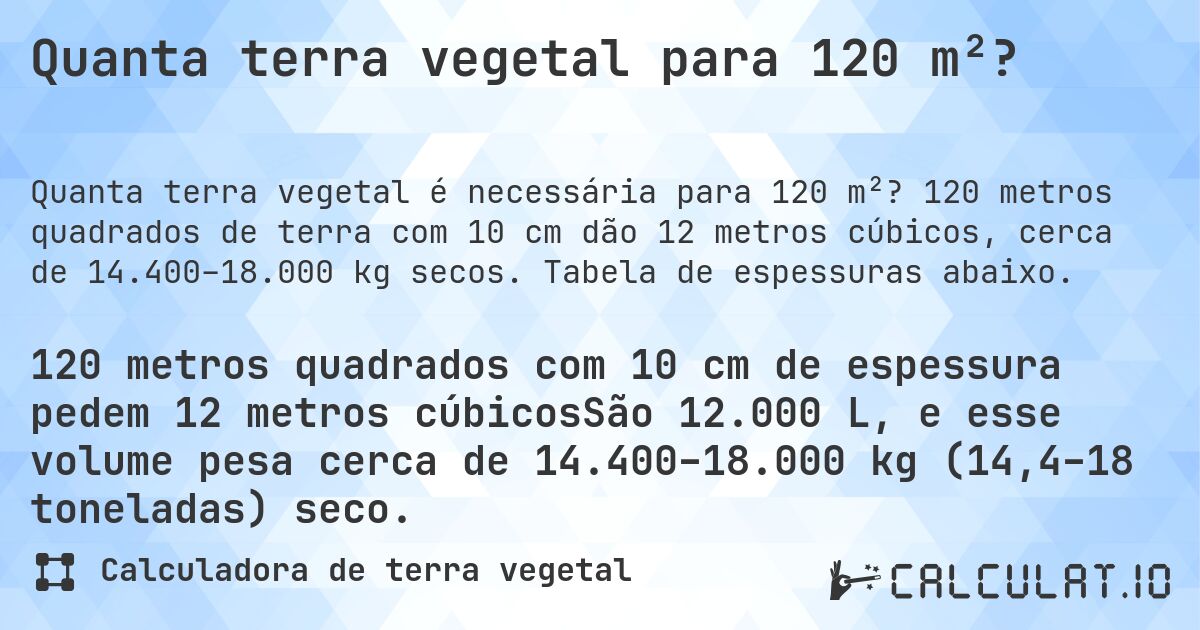 Quanta terra vegetal para 120 m²?. 120 metros quadrados de terra com 10 cm dão 12 metros cúbicos, cerca de 14.400–18.000 kg secos. Tabela de espessuras abaixo.