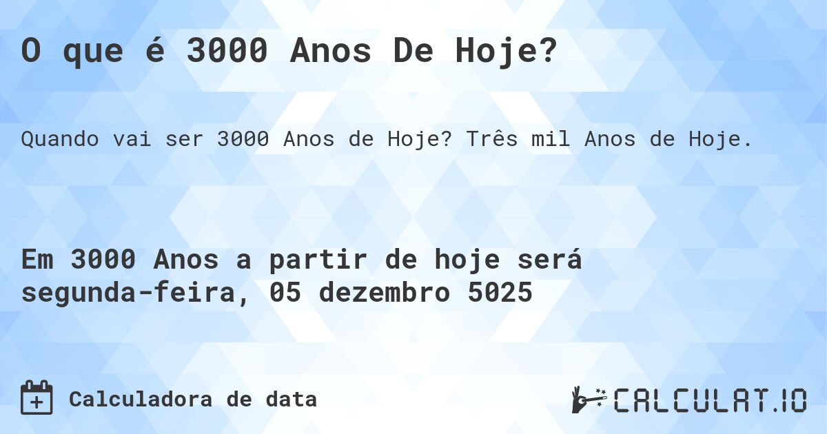 O que é 3000 Anos De Hoje?. Três mil Anos de Hoje.