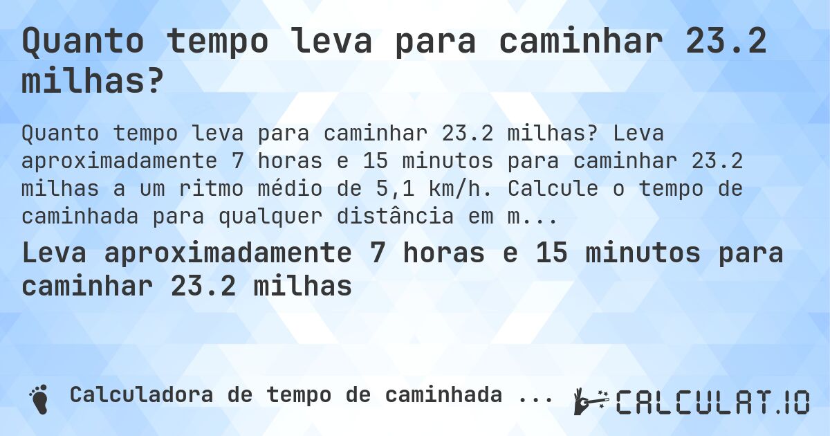 Quanto tempo leva para caminhar 23.2 milhas?. Leva aproximadamente 7 horas e 15 minutos para caminhar 23.2 milhas a um ritmo médio de 5,1 km/h. Calcule o tempo de caminhada para qualquer distância em milhas.