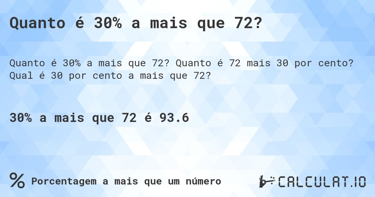 Quanto é 30% a mais que 72?. Quanto é 72 mais 30 por cento? Qual é 30 por cento a mais que 72?