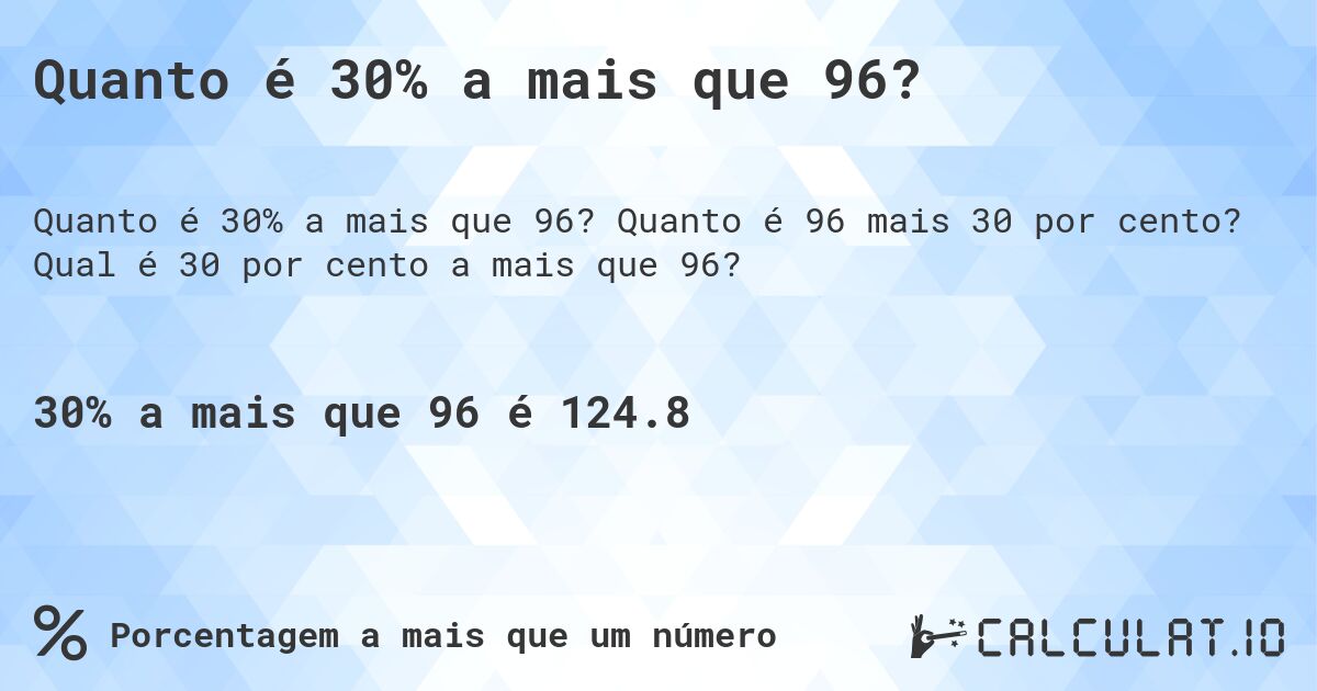 Quanto é 30% a mais que 96?. Quanto é 96 mais 30 por cento? Qual é 30 por cento a mais que 96?