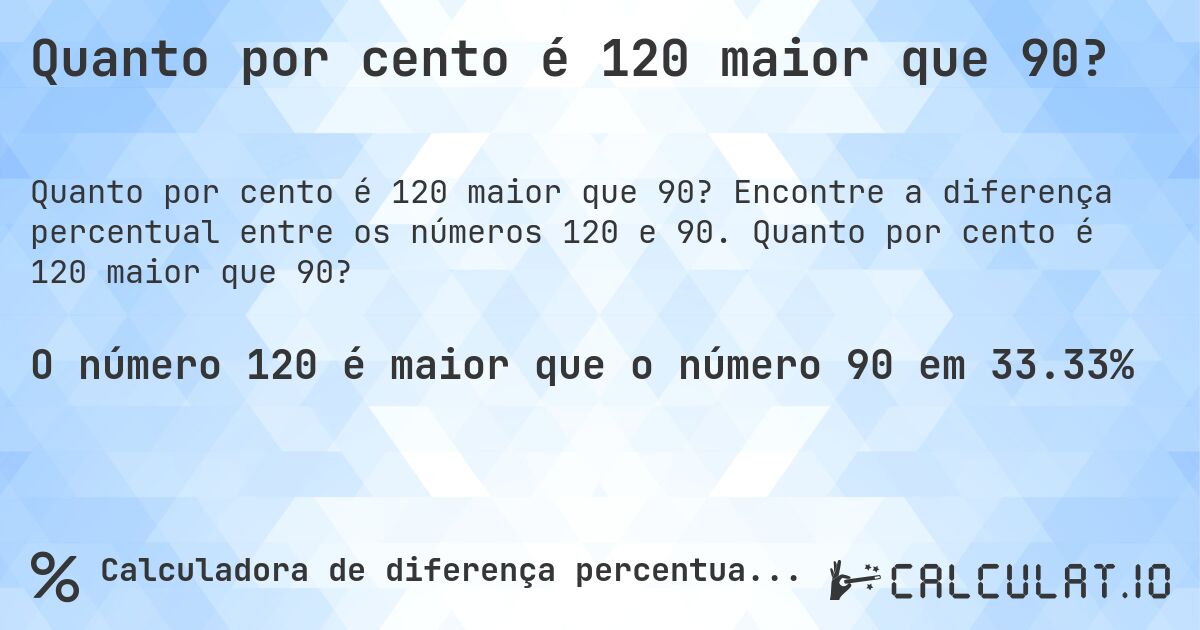 Quanto por cento é 120 maior que 90?. Encontre a diferença percentual entre os números 120 e 90. Quanto por cento é 120 maior que 90?