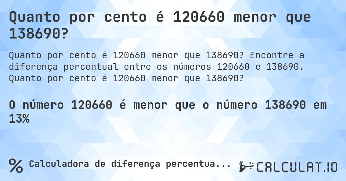 Quanto por cento é 120660 menor que 138690?. Encontre a diferença percentual entre os números 120660 e 138690. Quanto por cento é 120660 menor que 138690?