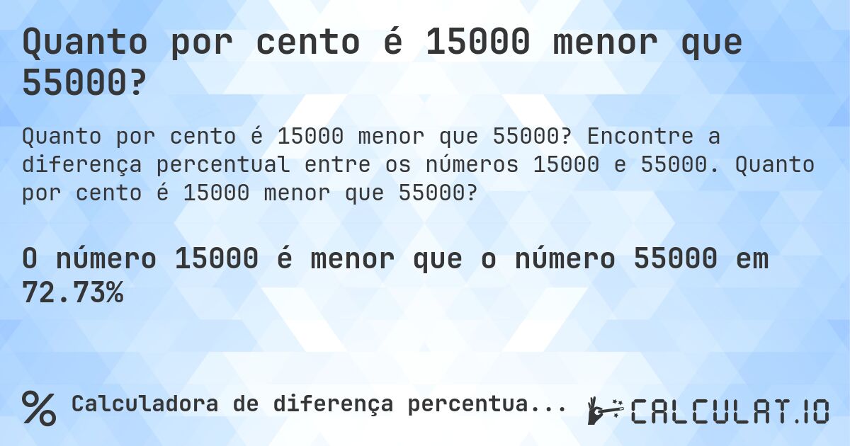 Quanto por cento é 15000 menor que 55000?. Encontre a diferença percentual entre os números 15000 e 55000. Quanto por cento é 15000 menor que 55000?