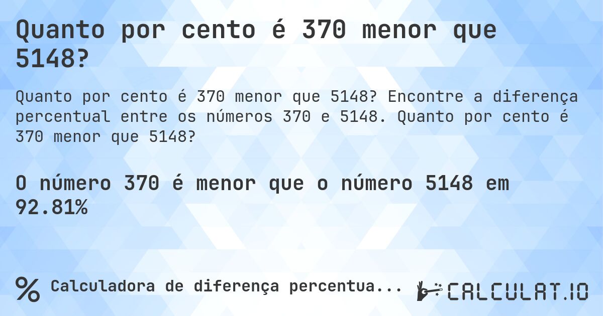 Quanto por cento é 370 menor que 5148?. Encontre a diferença percentual entre os números 370 e 5148. Quanto por cento é 370 menor que 5148?