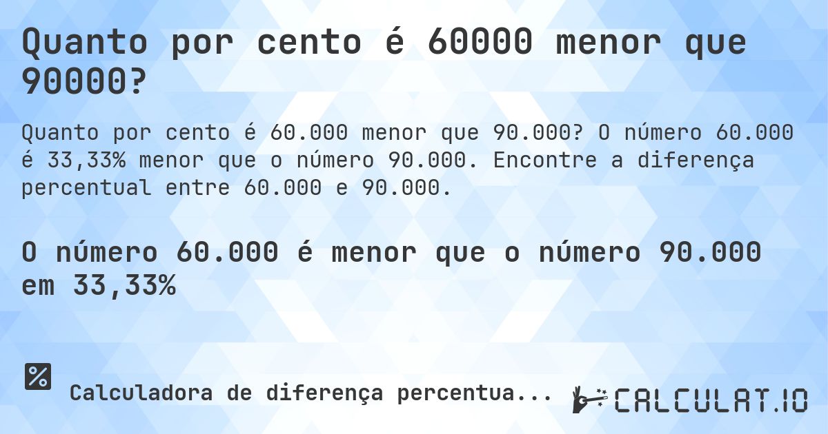 Quanto por cento é 60000 menor que 90000?. O número 60.000 é 33,33% menor que o número 90.000. Encontre a diferença percentual entre 60.000 e 90.000.