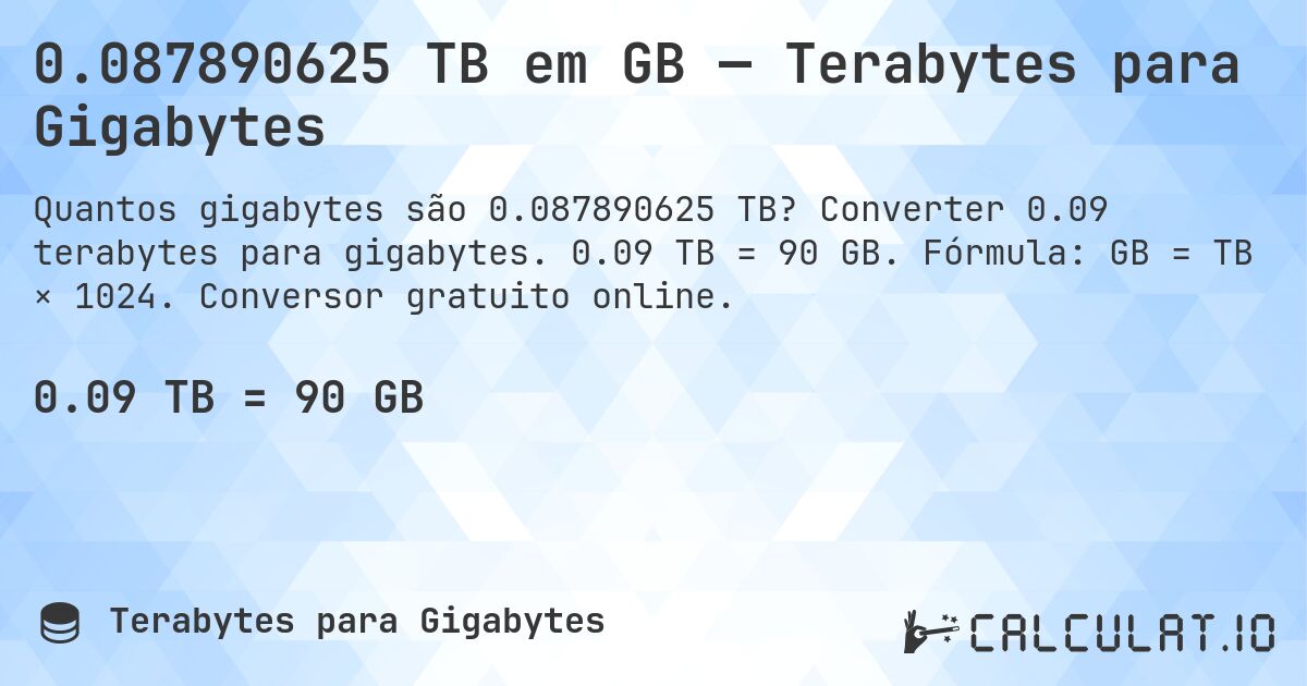 0.087890625 TB em GB — Terabytes para Gigabytes. Converter 0.09 terabytes para gigabytes. 0.09 TB = 90 GB. Fórmula: GB = TB × 1024. Conversor gratuito online.