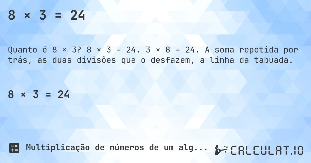 8 × 3 = 24. 8 × 3 = 24. 3 × 8 = 24. A soma repetida por trás, as duas divisões que o desfazem, a linha da tabuada.