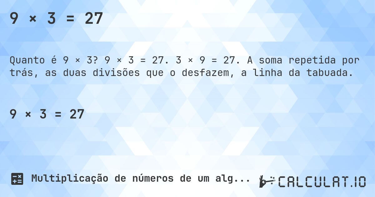 9 × 3 = 27. 9 × 3 = 27. 3 × 9 = 27. A soma repetida por trás, as duas divisões que o desfazem, a linha da tabuada.