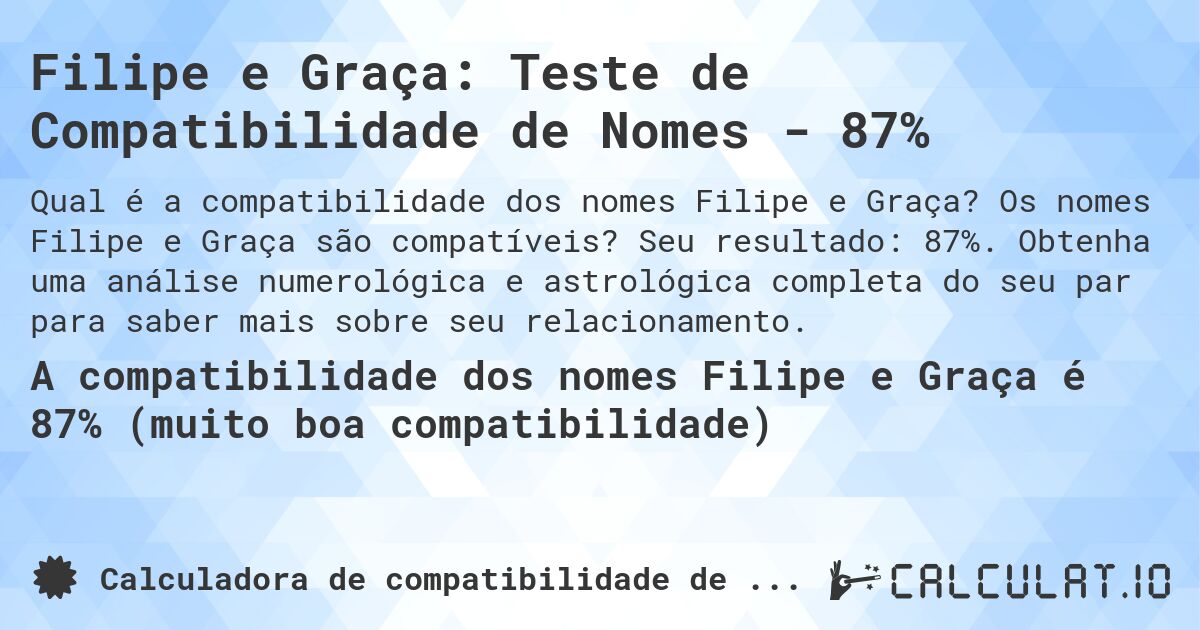 Filipe e Graça: Teste de Compatibilidade de Nomes - 87%. Os nomes Filipe e Graça são compatíveis? Seu resultado: 87%. Obtenha uma análise numerológica e astrológica completa do seu par para saber mais sobre seu relacionamento.