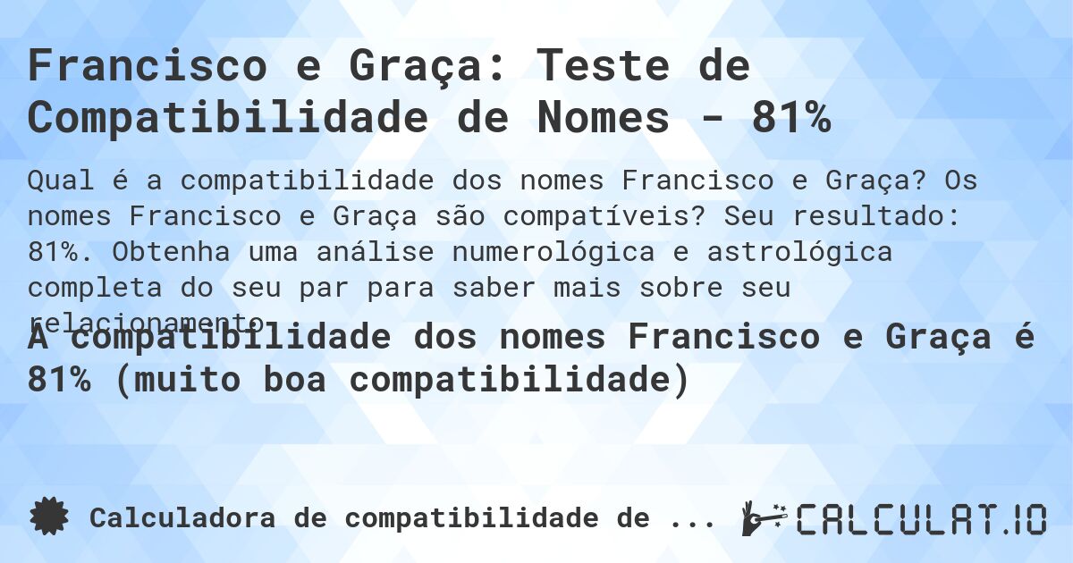 Francisco e Graça: Teste de Compatibilidade de Nomes - 81%. Os nomes Francisco e Graça são compatíveis? Seu resultado: 81%. Obtenha uma análise numerológica e astrológica completa do seu par para saber mais sobre seu relacionamento.