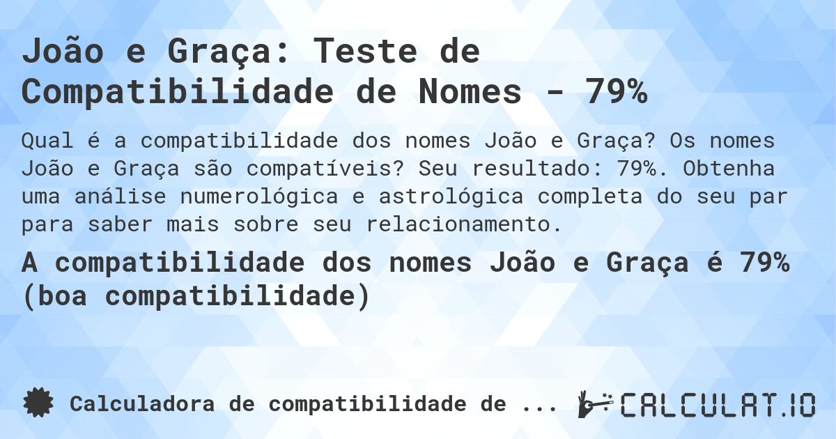 João e Graça: Teste de Compatibilidade de Nomes - 79%. Os nomes João e Graça são compatíveis? Seu resultado: 79%. Obtenha uma análise numerológica e astrológica completa do seu par para saber mais sobre seu relacionamento.