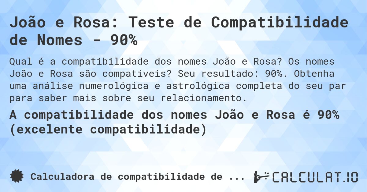 João e Rosa: Teste de Compatibilidade de Nomes - 90%. Os nomes João e Rosa são compatíveis? Seu resultado: 90%. Obtenha uma análise numerológica e astrológica completa do seu par para saber mais sobre seu relacionamento.