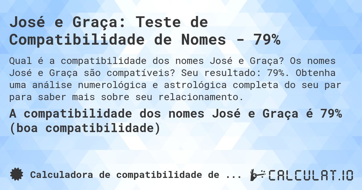 José e Graça: Teste de Compatibilidade de Nomes - 79%. Os nomes José e Graça são compatíveis? Seu resultado: 79%. Obtenha uma análise numerológica e astrológica completa do seu par para saber mais sobre seu relacionamento.