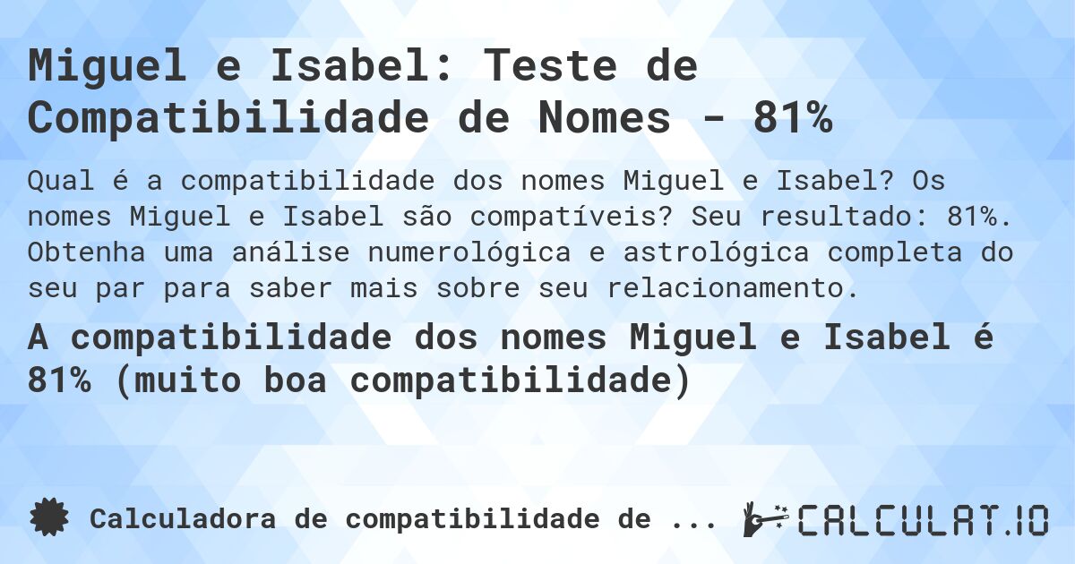 Miguel e Isabel: Teste de Compatibilidade de Nomes - 81%. Os nomes Miguel e Isabel são compatíveis? Seu resultado: 81%. Obtenha uma análise numerológica e astrológica completa do seu par para saber mais sobre seu relacionamento.