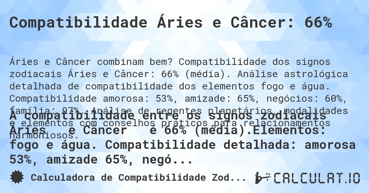 Compatibilidade Áries e Câncer: 66%. Compatibilidade dos signos zodiacais Áries e Câncer: 66% (média). Análise astrológica detalhada de compatibilidade dos elementos fogo e água. Compatibilidade amorosa: 53%, amizade: 65%, negócios: 60%, família: 97%. Análise de regentes planetários, modalidades e elementos com conselhos práticos para relacionamentos harmoniosos.