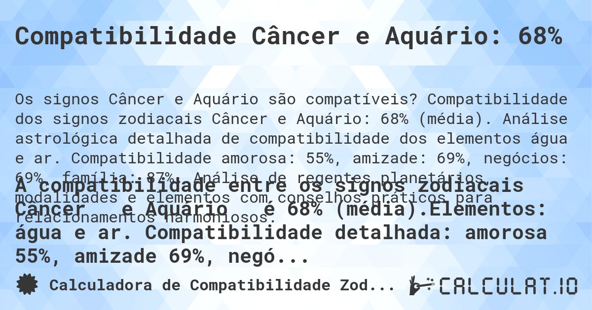Compatibilidade Câncer e Aquário: 68%. Compatibilidade dos signos zodiacais Câncer e Aquário: 68% (média). Análise astrológica detalhada de compatibilidade dos elementos água e ar. Compatibilidade amorosa: 55%, amizade: 69%, negócios: 69%, família: 87%. Análise de regentes planetários, modalidades e elementos com conselhos práticos para relacionamentos harmoniosos.