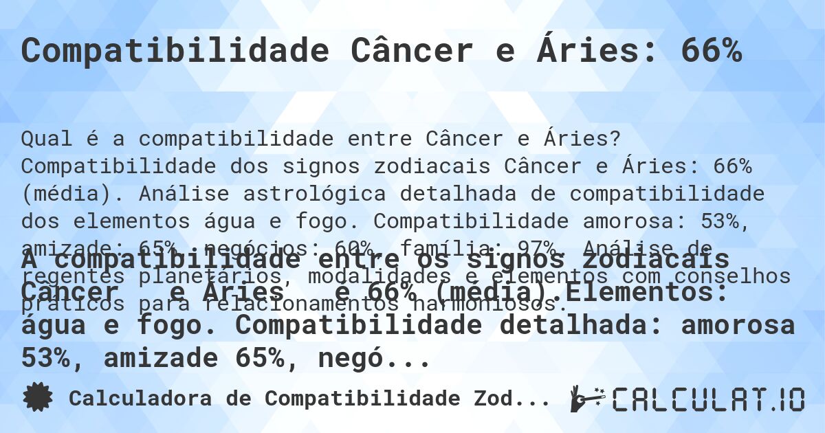 Compatibilidade Câncer e Áries: 66%. Compatibilidade dos signos zodiacais Câncer e Áries: 66% (média). Análise astrológica detalhada de compatibilidade dos elementos água e fogo. Compatibilidade amorosa: 53%, amizade: 65%, negócios: 60%, família: 97%. Análise de regentes planetários, modalidades e elementos com conselhos práticos para relacionamentos harmoniosos.