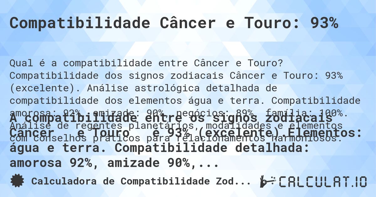 Compatibilidade Câncer e Touro: 93%. Compatibilidade dos signos zodiacais Câncer e Touro: 93% (excelente). Análise astrológica detalhada de compatibilidade dos elementos água e terra. Compatibilidade amorosa: 92%, amizade: 90%, negócios: 89%, família: 100%. Análise de regentes planetários, modalidades e elementos com conselhos práticos para relacionamentos harmoniosos.