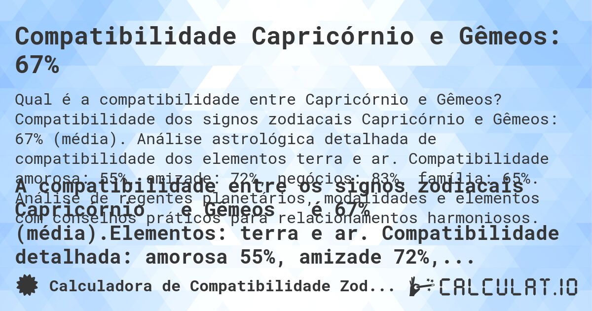 Compatibilidade Capricórnio e Gêmeos: 67%. Compatibilidade dos signos zodiacais Capricórnio e Gêmeos: 67% (média). Análise astrológica detalhada de compatibilidade dos elementos terra e ar. Compatibilidade amorosa: 55%, amizade: 72%, negócios: 83%, família: 65%. Análise de regentes planetários, modalidades e elementos com conselhos práticos para relacionamentos harmoniosos.