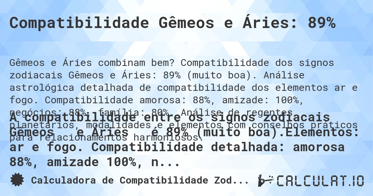 Compatibilidade Gêmeos e Áries: 89%. Compatibilidade dos signos zodiacais Gêmeos e Áries: 89% (muito boa). Análise astrológica detalhada de compatibilidade dos elementos ar e fogo. Compatibilidade amorosa: 88%, amizade: 100%, negócios: 88%, família: 80%. Análise de regentes planetários, modalidades e elementos com conselhos práticos para relacionamentos harmoniosos.