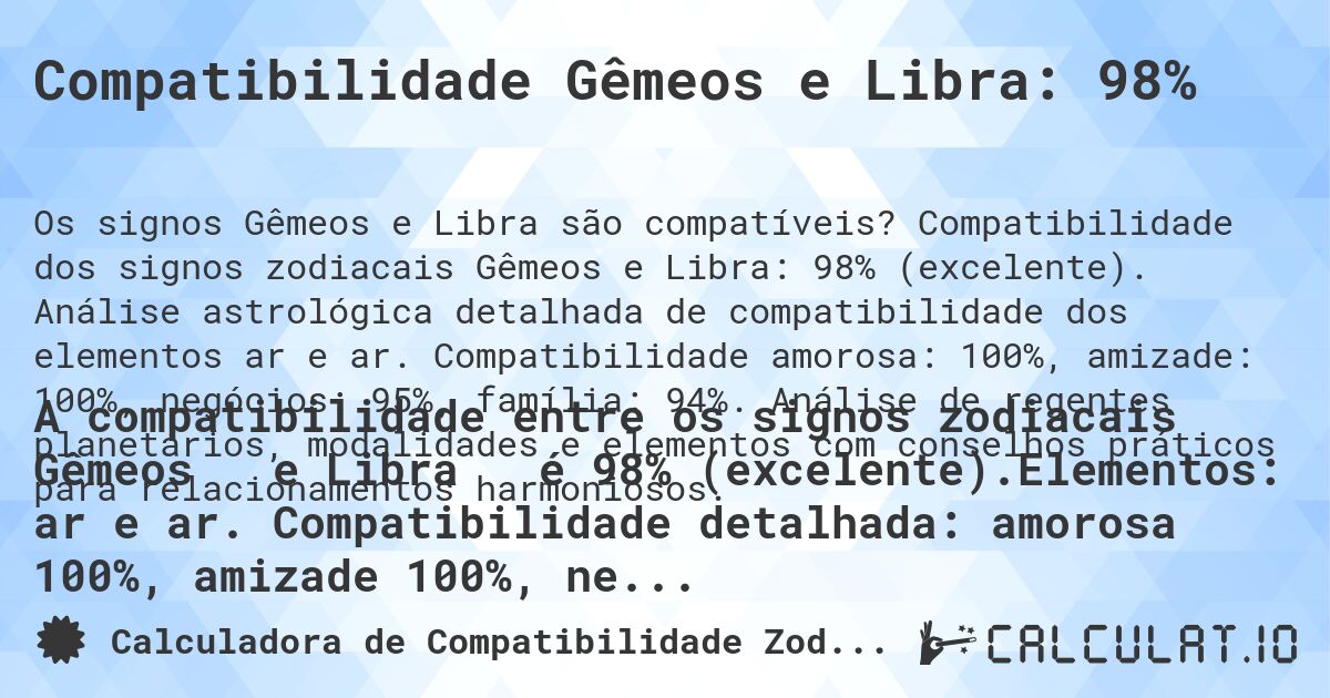 Compatibilidade Gêmeos e Libra: 98%. Compatibilidade dos signos zodiacais Gêmeos e Libra: 98% (excelente). Análise astrológica detalhada de compatibilidade dos elementos ar e ar. Compatibilidade amorosa: 100%, amizade: 100%, negócios: 95%, família: 94%. Análise de regentes planetários, modalidades e elementos com conselhos práticos para relacionamentos harmoniosos.