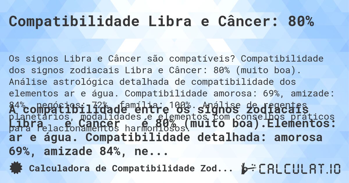 Compatibilidade Libra e Câncer: 80%. Compatibilidade dos signos zodiacais Libra e Câncer: 80% (muito boa). Análise astrológica detalhada de compatibilidade dos elementos ar e água. Compatibilidade amorosa: 69%, amizade: 84%, negócios: 72%, família: 100%. Análise de regentes planetários, modalidades e elementos com conselhos práticos para relacionamentos harmoniosos.