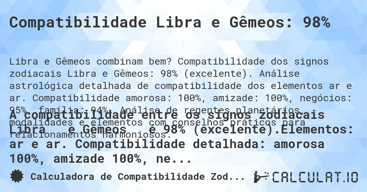 Compatibilidade Libra e Gêmeos: 98%. Compatibilidade dos signos zodiacais Libra e Gêmeos: 98% (excelente). Análise astrológica detalhada de compatibilidade dos elementos ar e ar. Compatibilidade amorosa: 100%, amizade: 100%, negócios: 95%, família: 94%. Análise de regentes planetários, modalidades e elementos com conselhos práticos para relacionamentos harmoniosos.