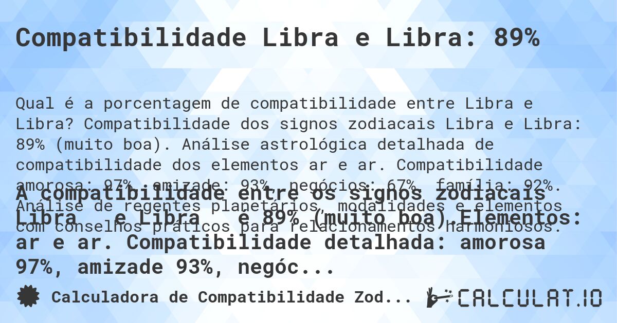 Compatibilidade Libra e Libra: 89%. Compatibilidade dos signos zodiacais Libra e Libra: 89% (muito boa). Análise astrológica detalhada de compatibilidade dos elementos ar e ar. Compatibilidade amorosa: 97%, amizade: 93%, negócios: 67%, família: 92%. Análise de regentes planetários, modalidades e elementos com conselhos práticos para relacionamentos harmoniosos.