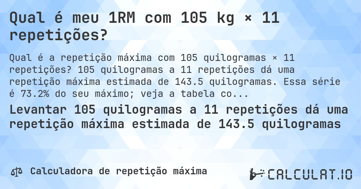 Qual é meu 1RM com 105 kg × 11 repetições?. 105 quilogramas a 11 repetições dá uma repetição máxima estimada de 143.5 quilogramas. Essa série é 73.2% do seu máximo; veja a tabela completa.