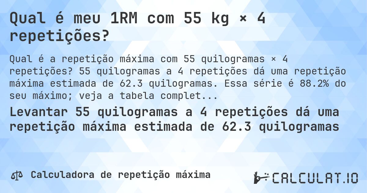 Qual é meu 1RM com 55 kg × 4 repetições?. 55 quilogramas a 4 repetições dá uma repetição máxima estimada de 62.3 quilogramas. Essa série é 88.2% do seu máximo; veja a tabela completa.