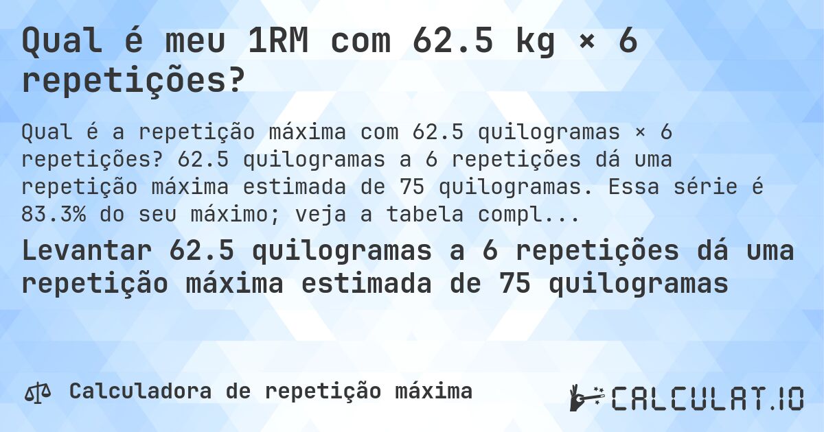Qual é meu 1RM com 62.5 kg × 6 repetições?. 62.5 quilogramas a 6 repetições dá uma repetição máxima estimada de 75 quilogramas. Essa série é 83.3% do seu máximo; veja a tabela completa.