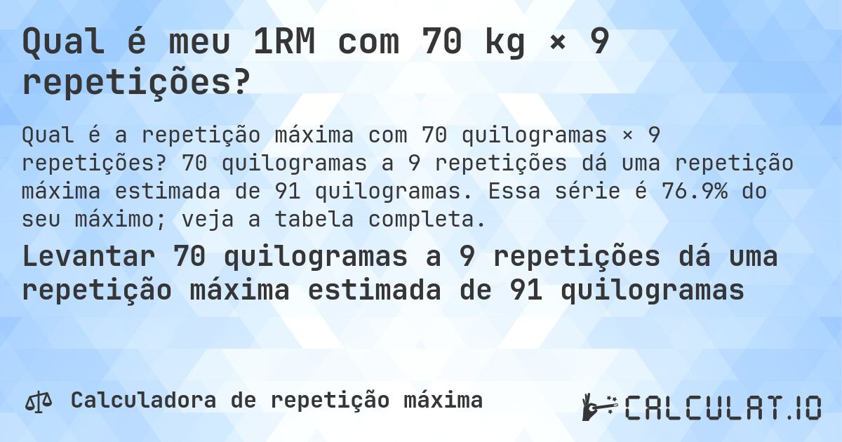 Qual é meu 1RM com 70 kg × 9 repetições?. 70 quilogramas a 9 repetições dá uma repetição máxima estimada de 91 quilogramas. Essa série é 76.9% do seu máximo; veja a tabela completa.