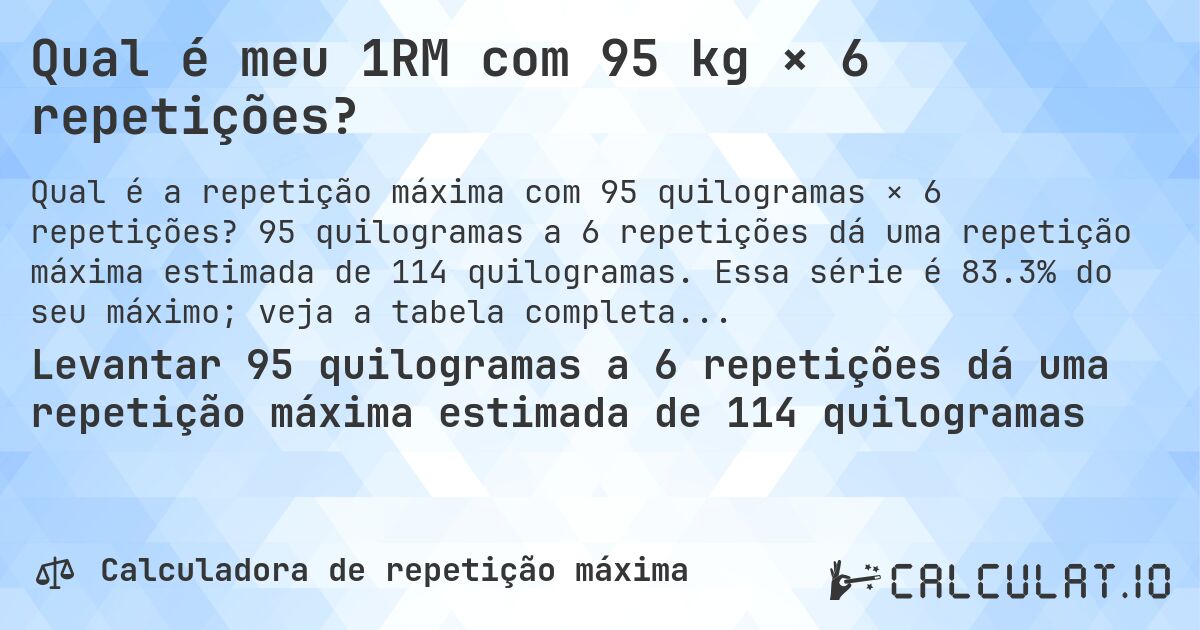 Qual é meu 1RM com 95 kg × 6 repetições?. 95 quilogramas a 6 repetições dá uma repetição máxima estimada de 114 quilogramas. Essa série é 83.3% do seu máximo; veja a tabela completa.