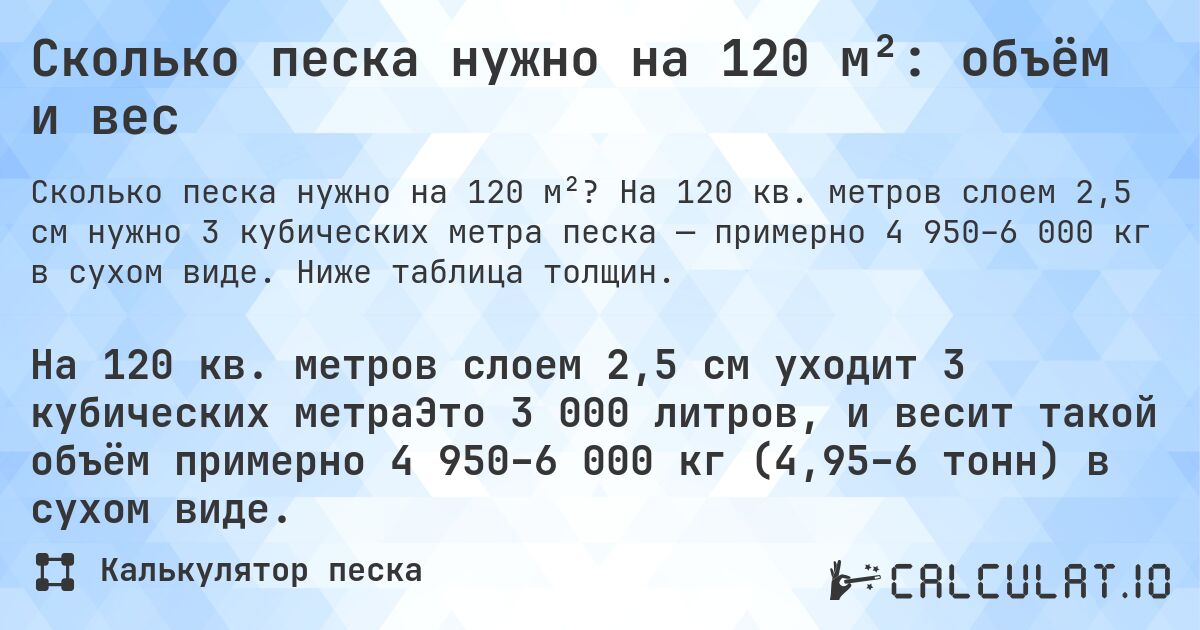 Сколько песка нужно на 120 м²: объём и вес. На 120 кв. метров слоем 2,5 см нужно 3 кубических метра песка — примерно 4 950–6 000 кг в сухом виде. Ниже таблица толщин.