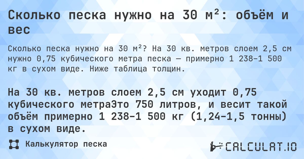 Сколько песка нужно на 30 м²: объём и вес. На 30 кв. метров слоем 2,5 см нужно 0,75 кубического метра песка — примерно 1 238–1 500 кг в сухом виде. Ниже таблица толщин.