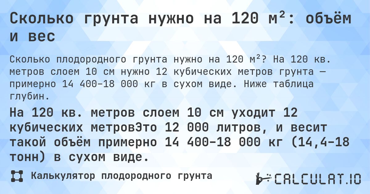 Сколько грунта нужно на 120 м²: объём и вес. На 120 кв. метров слоем 10 см нужно 12 кубических метров грунта — примерно 14 400–18 000 кг в сухом виде. Ниже таблица глубин.