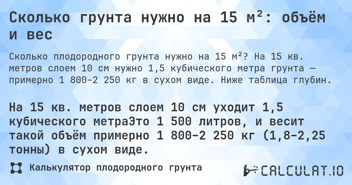 Сколько грунта нужно на 15 м²: объём и вес. На 15 кв. метров слоем 10 см нужно 1,5 кубического метра грунта — примерно 1 800–2 250 кг в сухом виде. Ниже таблица глубин.